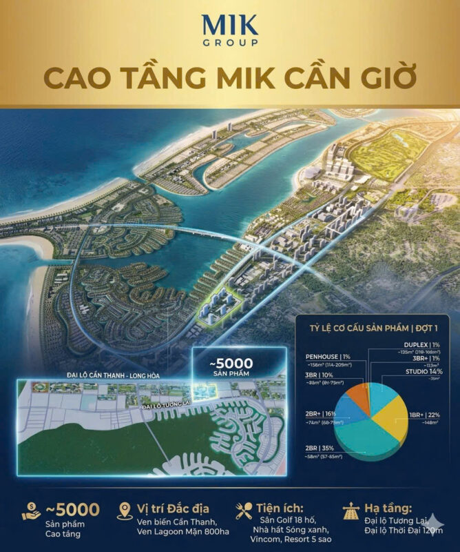 Căn Hộ Vinhomes Green Paradise Cần Giờ
