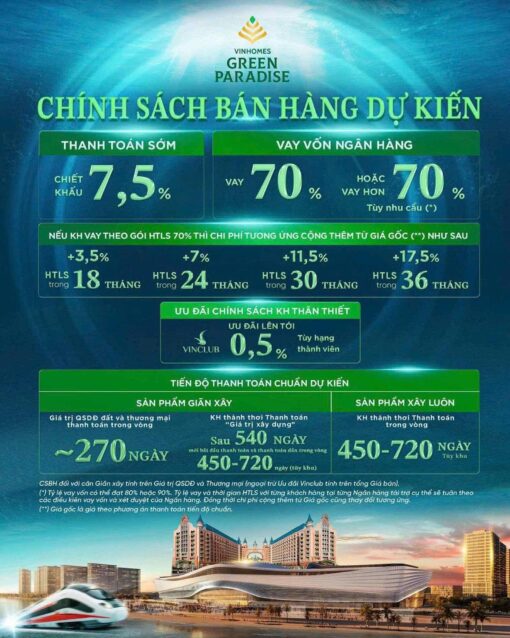 Biệt thự đơn lập giá hấp dẫn, Vinhomes Cần Giờ giá ~102tr/m2 - Ảnh 9