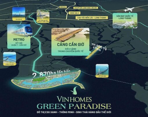 vị trí kết nối hạ tầng tại vinhomes cần giờ